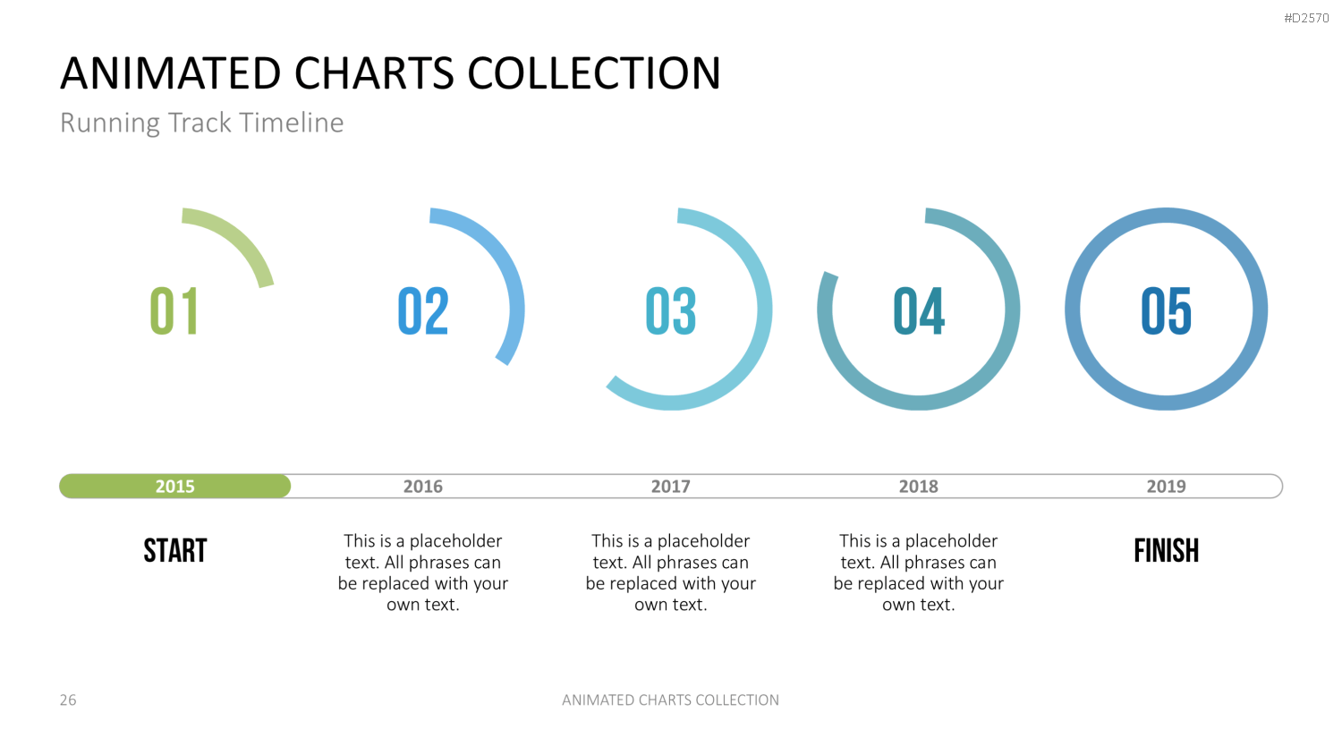 Animierte Charts Sammlung PowerPoint-Vorlage