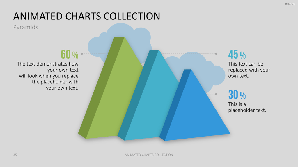 Animierte Charts Sammlung PowerPoint-Vorlage
