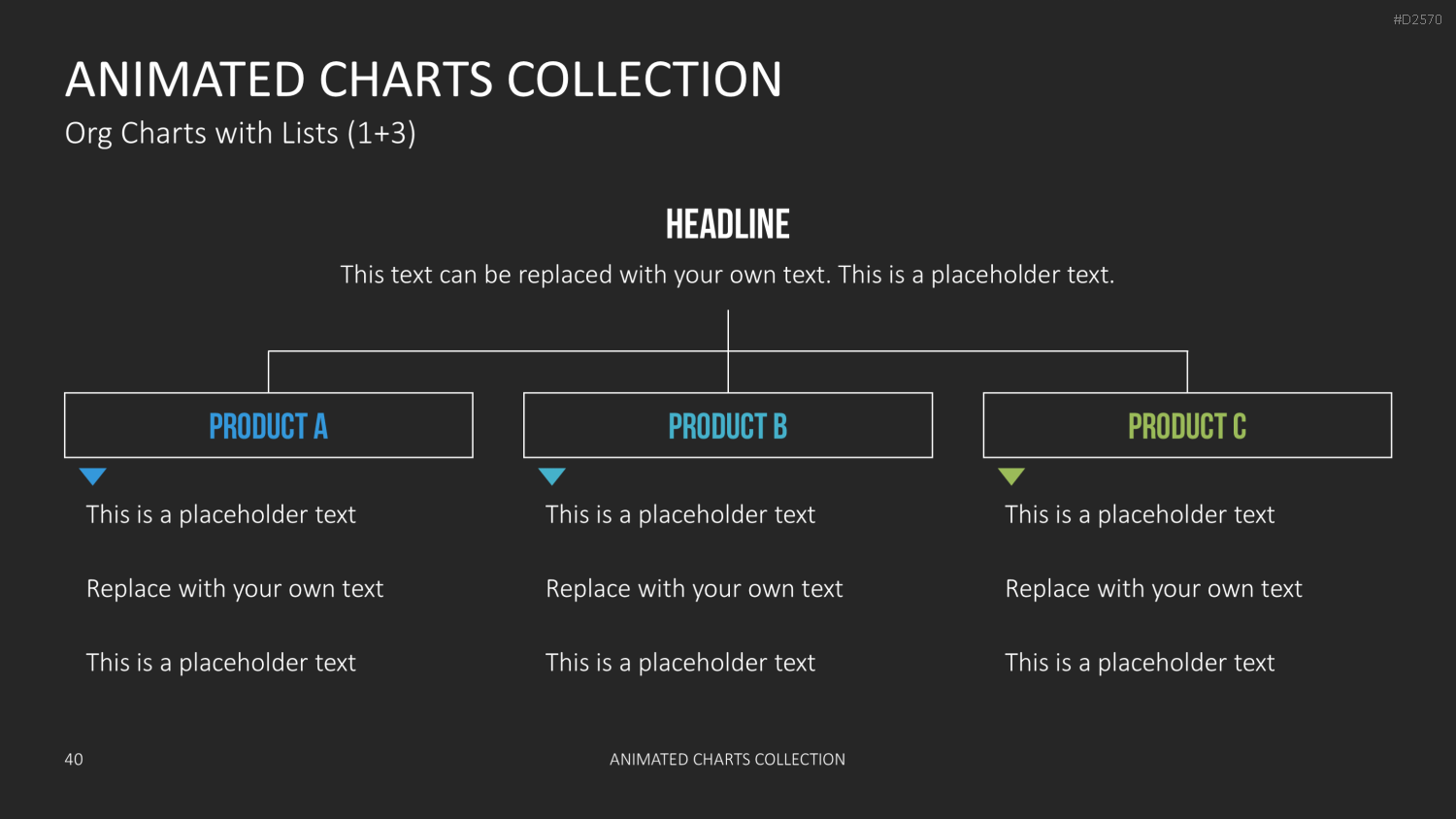 Animierte Charts Sammlung PowerPoint-Vorlage
