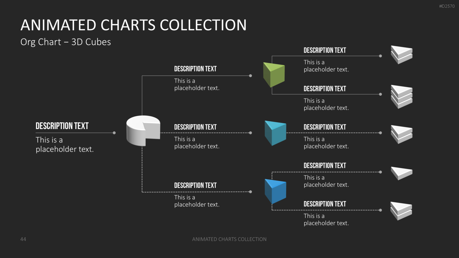 Animierte Charts Sammlung PowerPoint-Vorlage