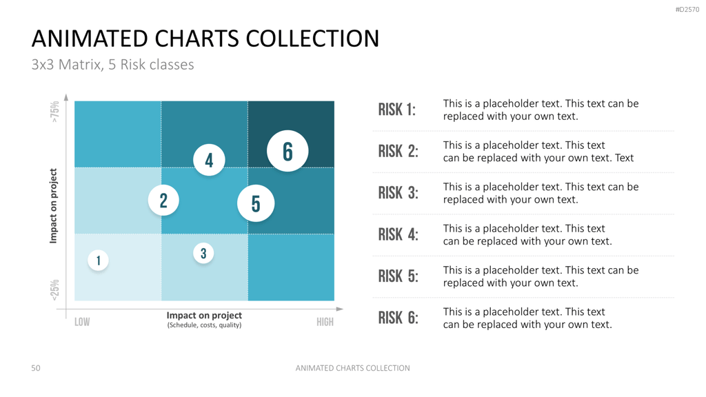 Animierte Charts Sammlung PowerPoint-Vorlage