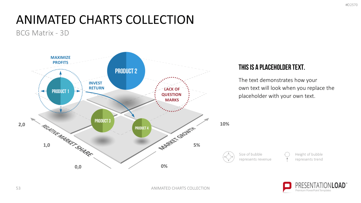 Animierte Charts Sammlung PowerPoint-Vorlage