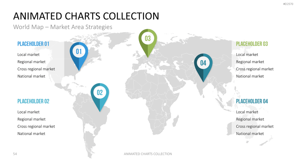 Animierte Charts Sammlung PowerPoint-Vorlage