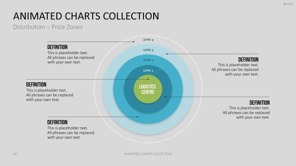 Animierte Charts Sammlung PowerPoint-Vorlage