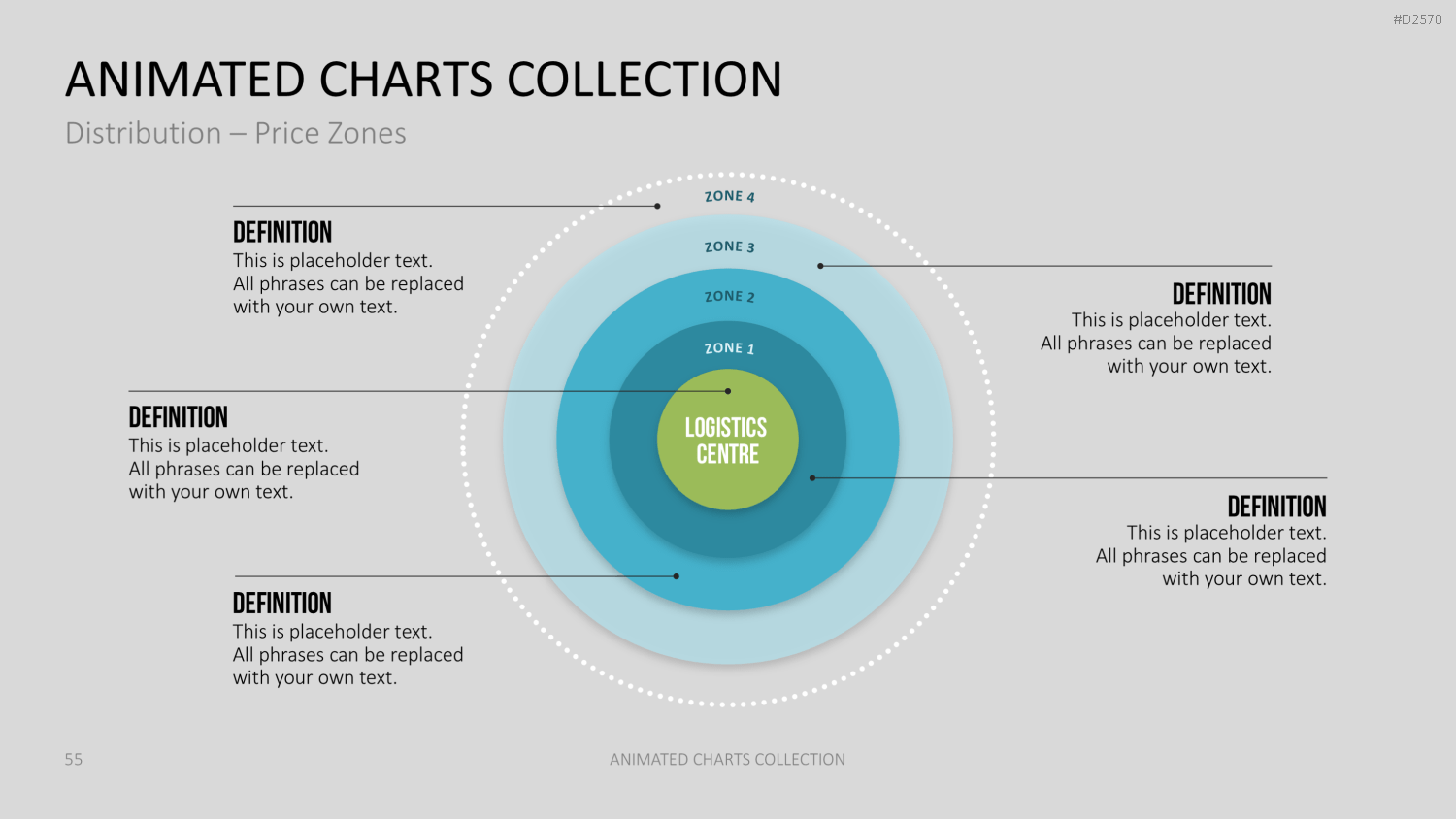 Animierte Charts Sammlung PowerPoint-Vorlage