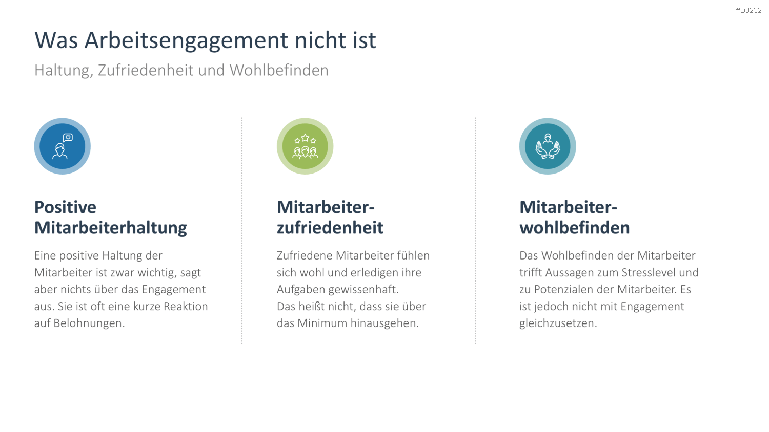 Arbeitsengagement PowerPoint-Vorlage
