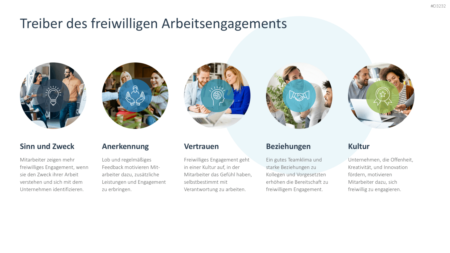 Arbeitsengagement PowerPoint-Vorlage