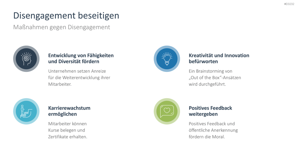 Arbeitsengagement PowerPoint-Vorlage