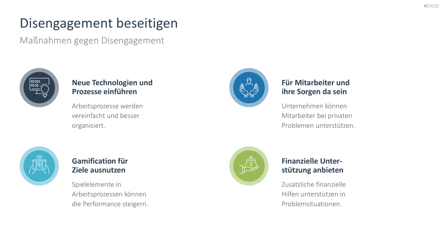 Arbeitsengagement PowerPoint-Vorlage