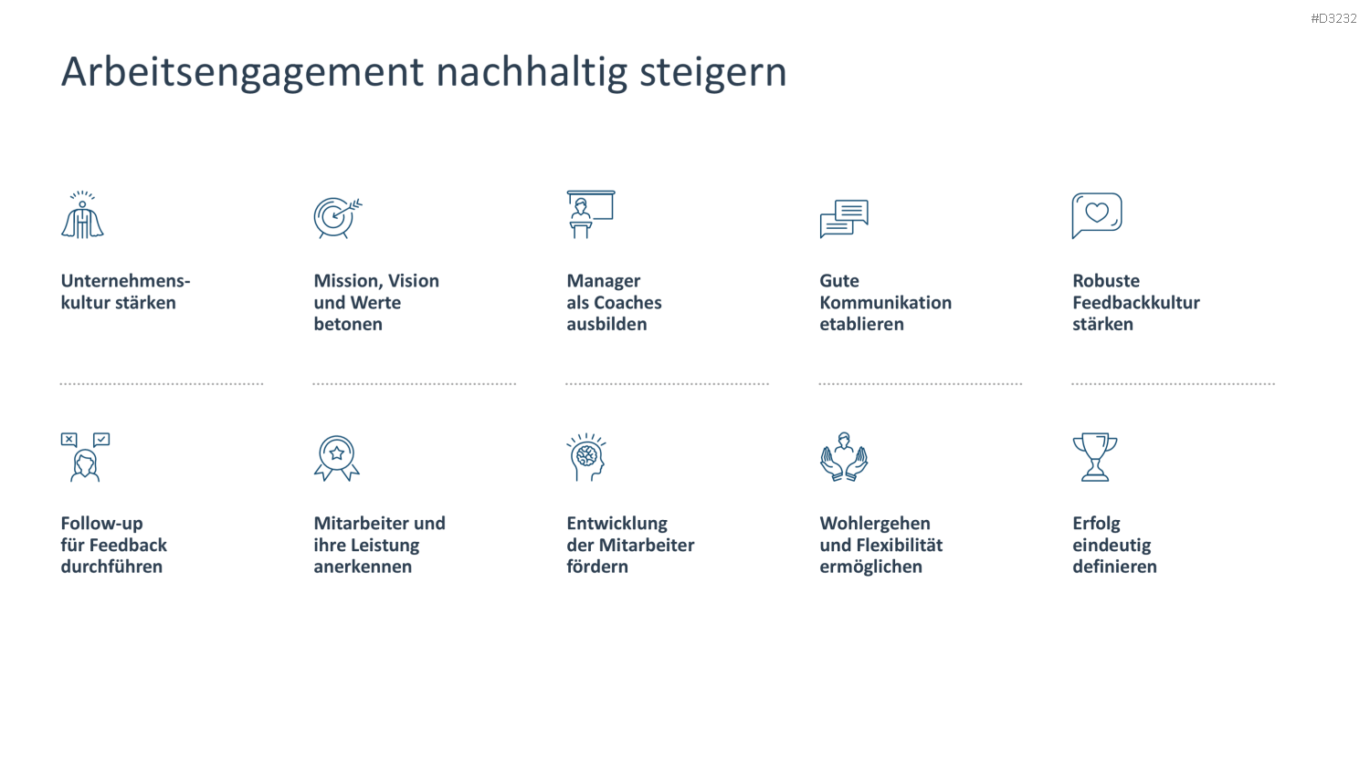 Arbeitsengagement PowerPoint-Vorlage