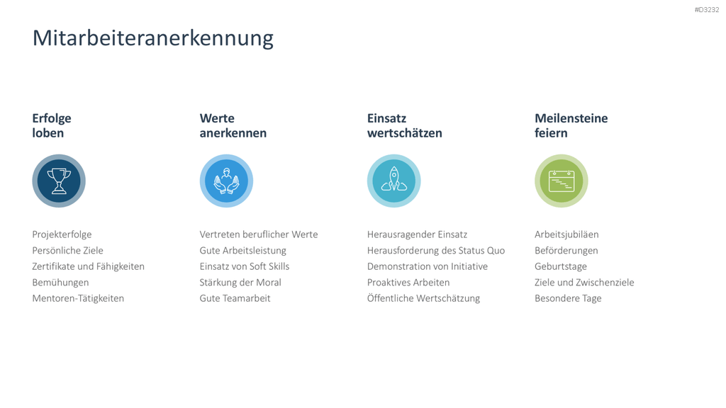 Arbeitsengagement PowerPoint-Vorlage