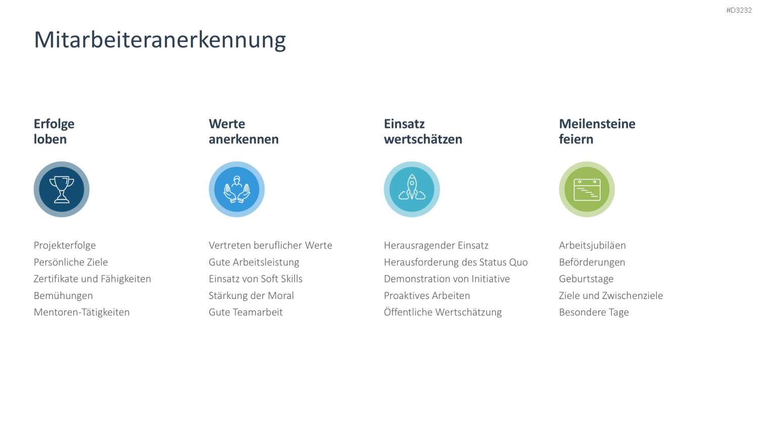 Arbeitsengagement PowerPoint-Vorlage