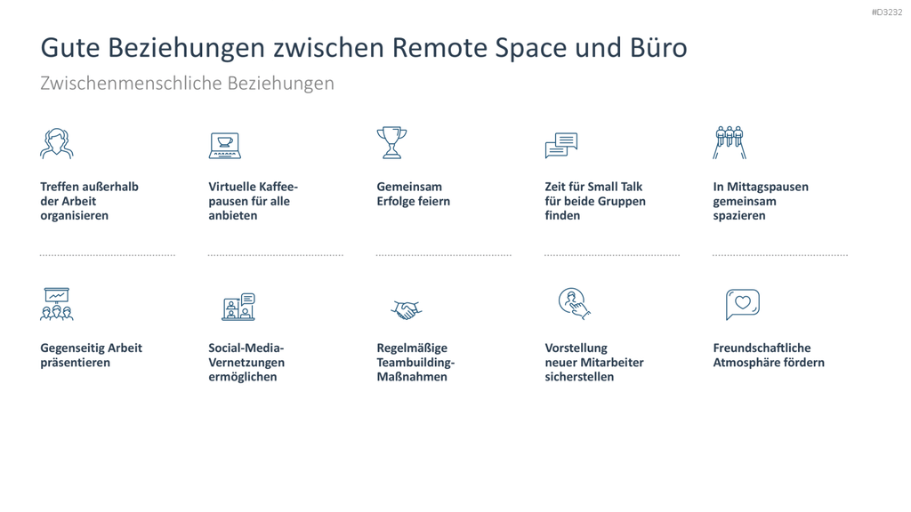 Arbeitsengagement PowerPoint-Vorlage