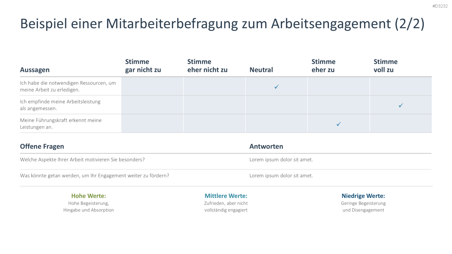 Arbeitsengagement PowerPoint-Vorlage
