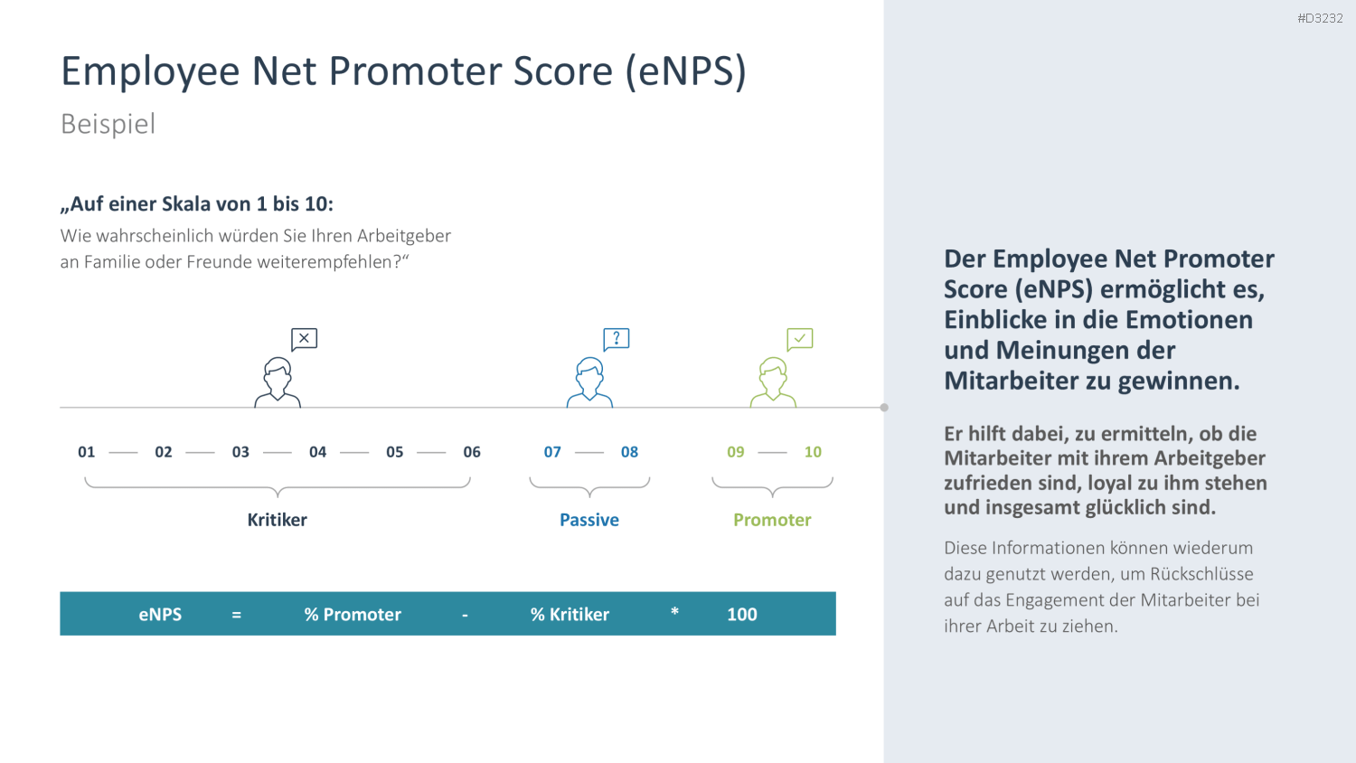 Arbeitsengagement PowerPoint-Vorlage