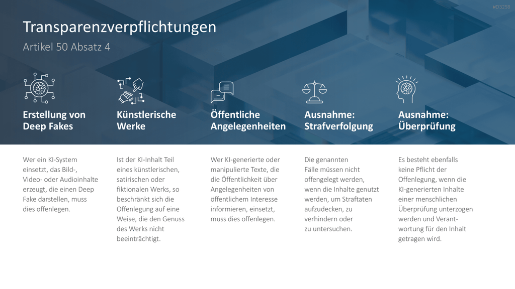 Artificial Intelligence Act PowerPoint-Vorlage