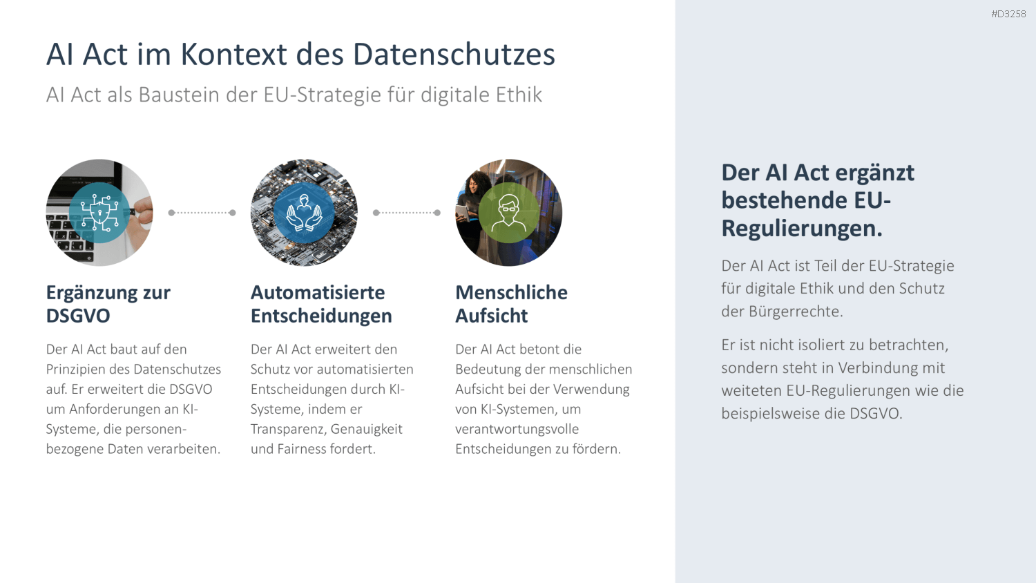 Artificial Intelligence Act PowerPoint-Vorlage
