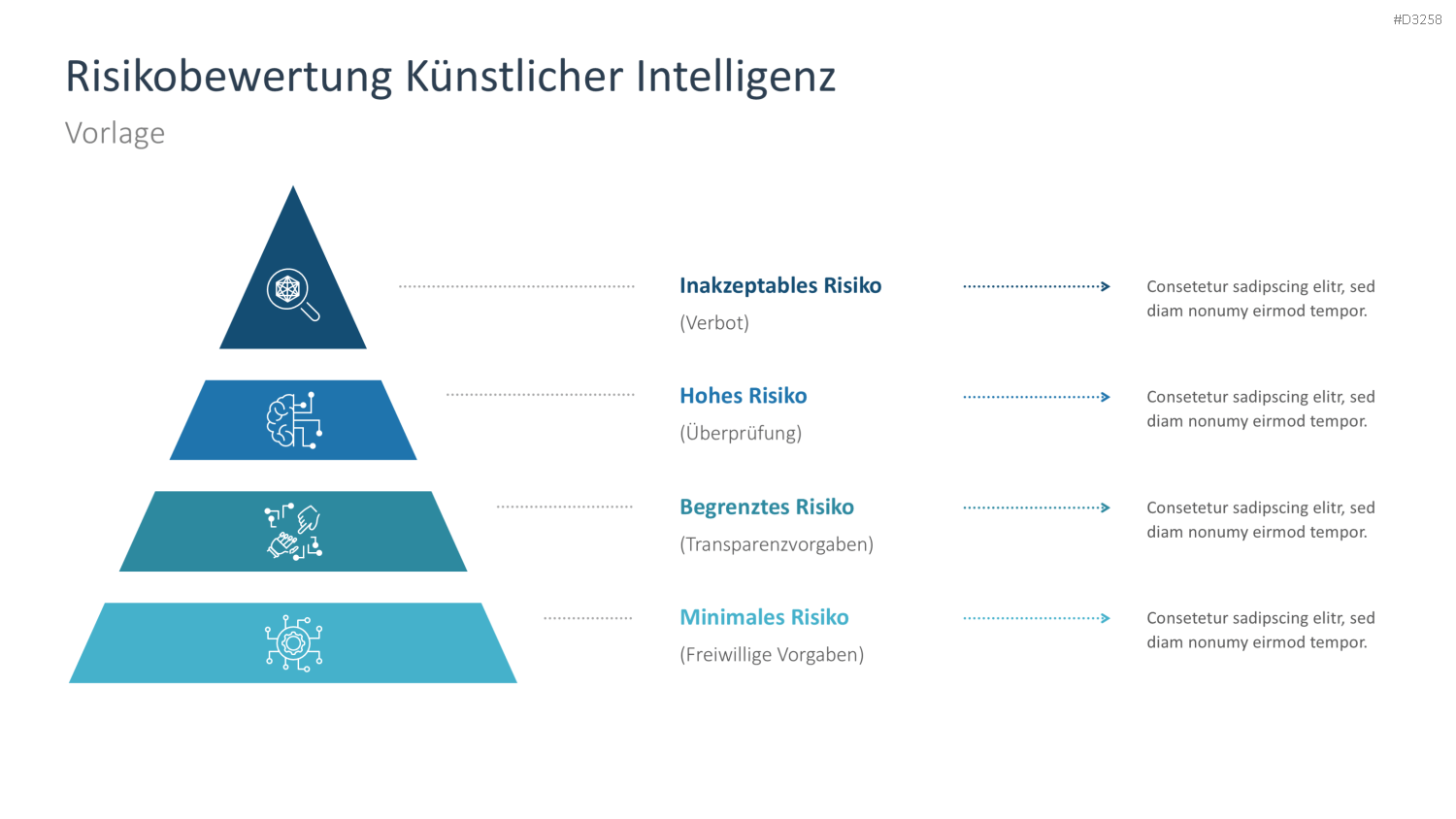 Artificial Intelligence Act PowerPoint-Vorlage
