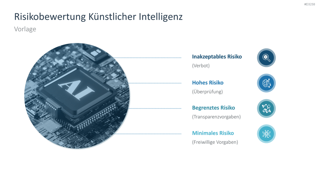 Artificial Intelligence Act PowerPoint-Vorlage