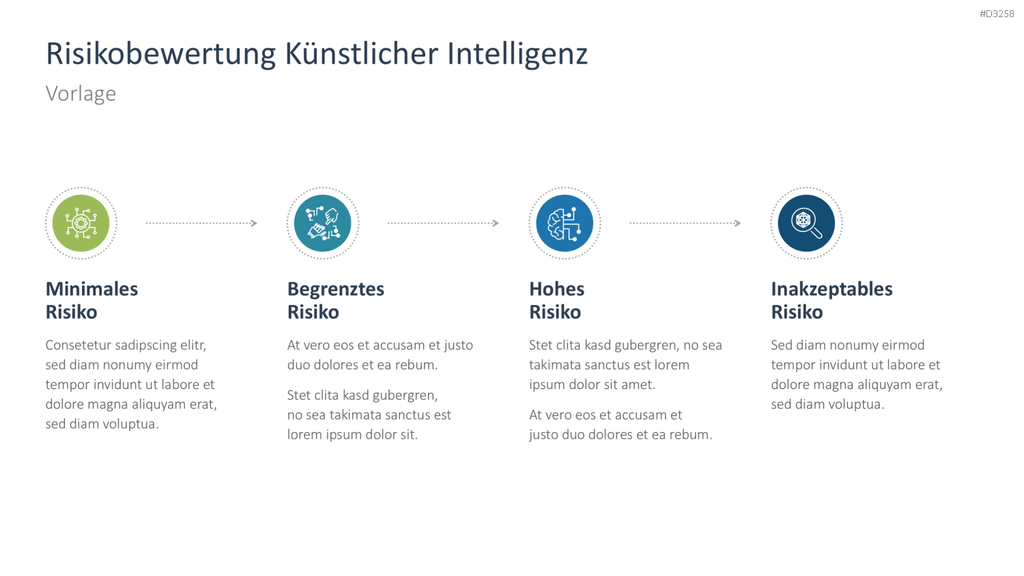 Artificial Intelligence Act PowerPoint-Vorlage