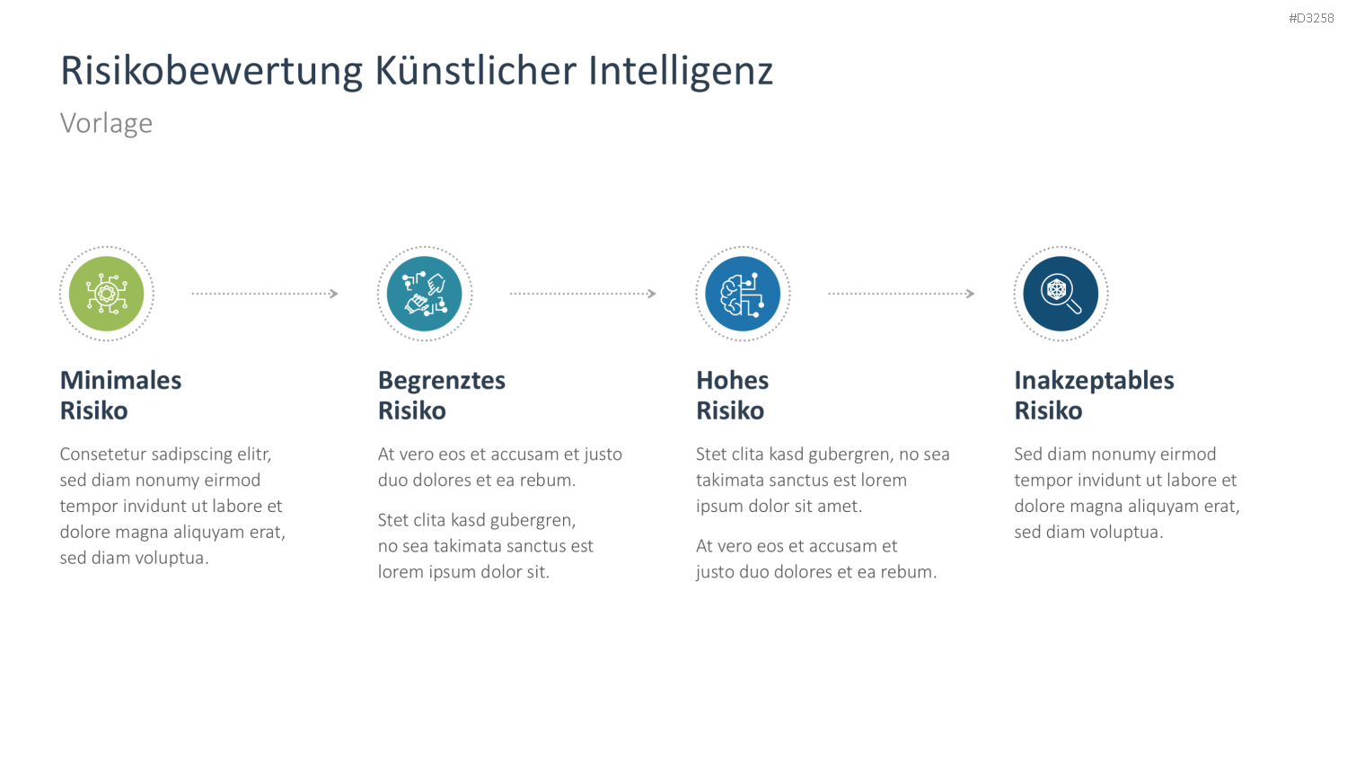 Artificial Intelligence Act PowerPoint-Vorlage