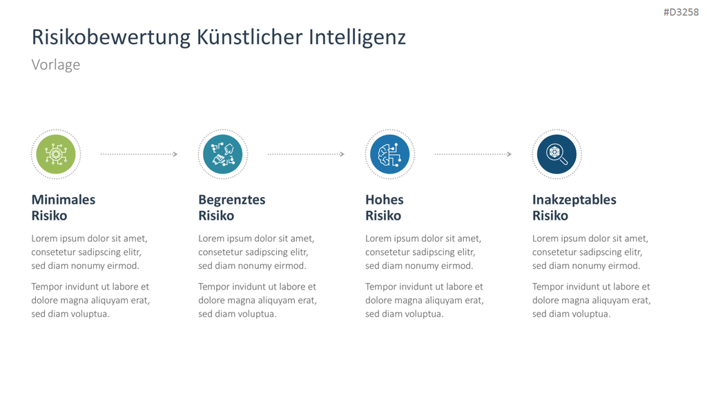 Artificial Intelligence Act PowerPoint-Vorlage