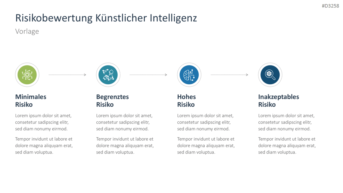 Artificial Intelligence Act PowerPoint-Vorlage