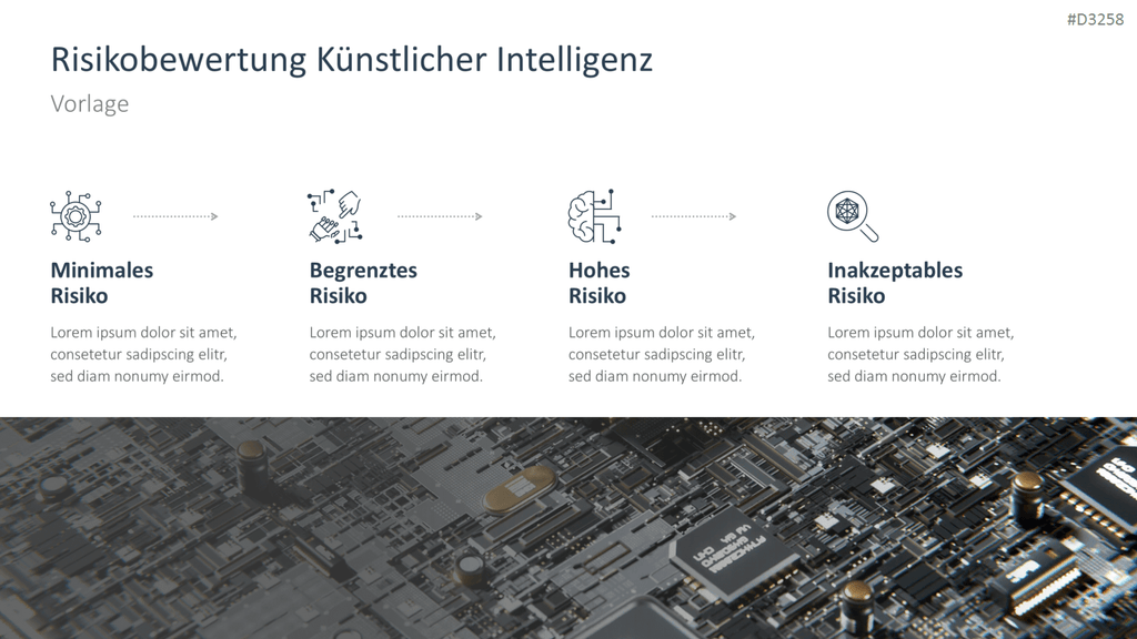 Artificial Intelligence Act PowerPoint-Vorlage