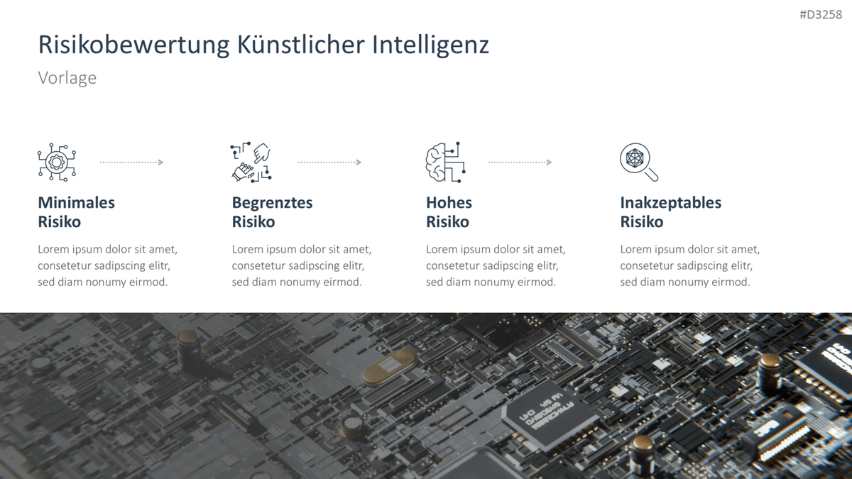 Artificial Intelligence Act PowerPoint-Vorlage