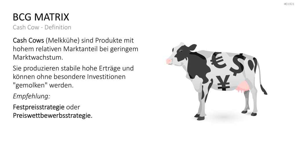 BCG-Matrix PowerPoint-Vorlage