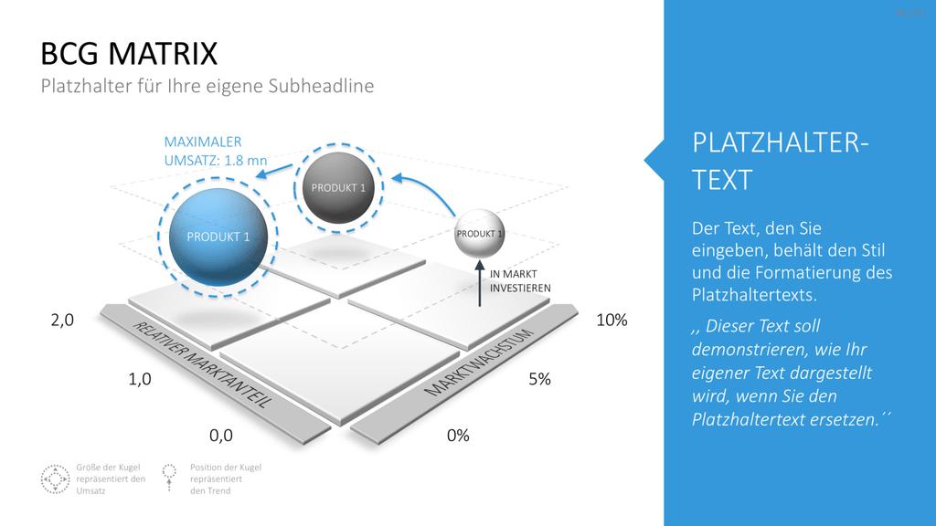 BCG-Matrix PowerPoint-Vorlage