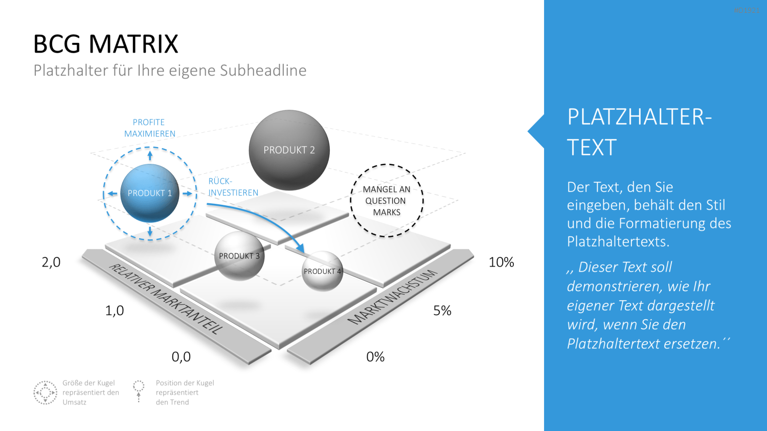 BCG-Matrix PowerPoint-Vorlage