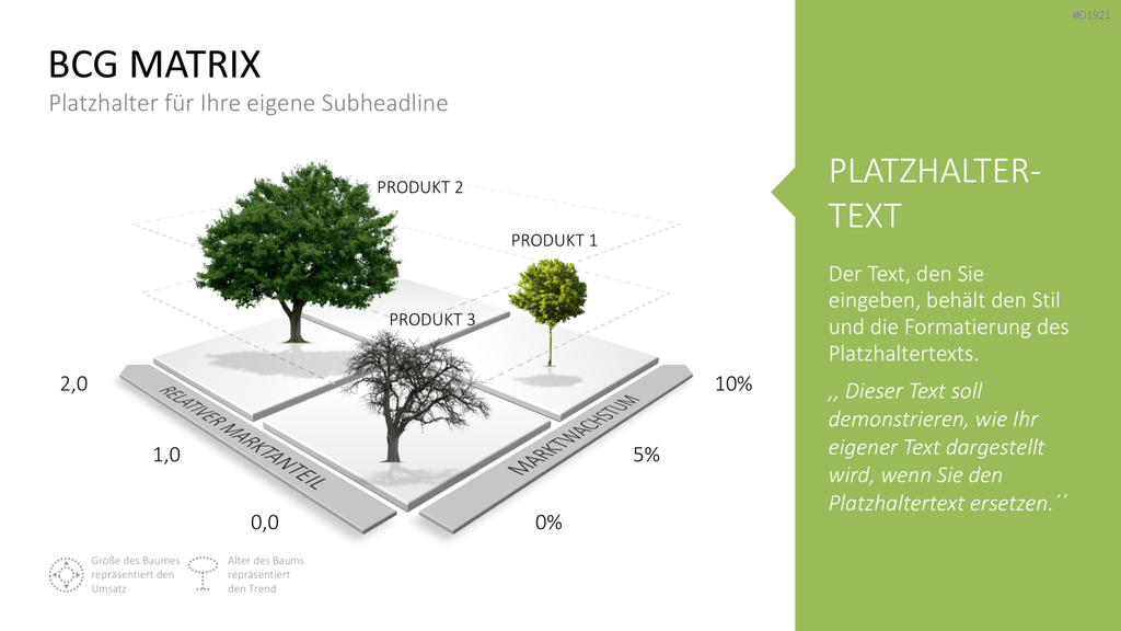 BCG-Matrix PowerPoint-Vorlage