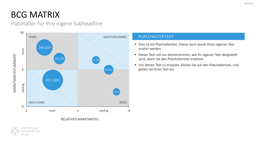 BCG-Matrix PowerPoint-Vorlage