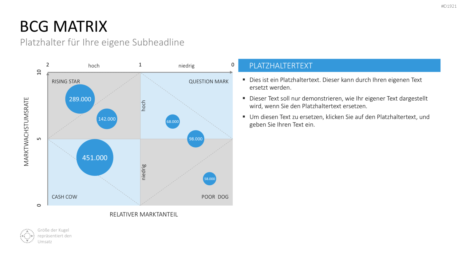 BCG-Matrix PowerPoint-Vorlage
