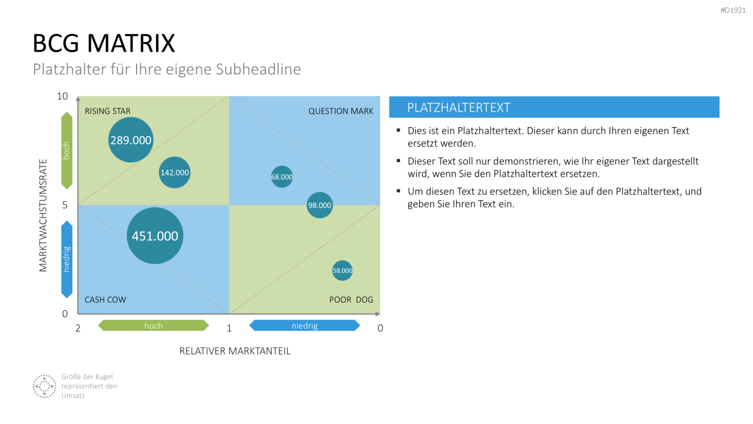 BCG-Matrix PowerPoint-Vorlage