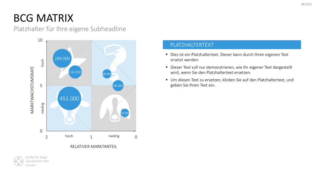 BCG-Matrix PowerPoint-Vorlage