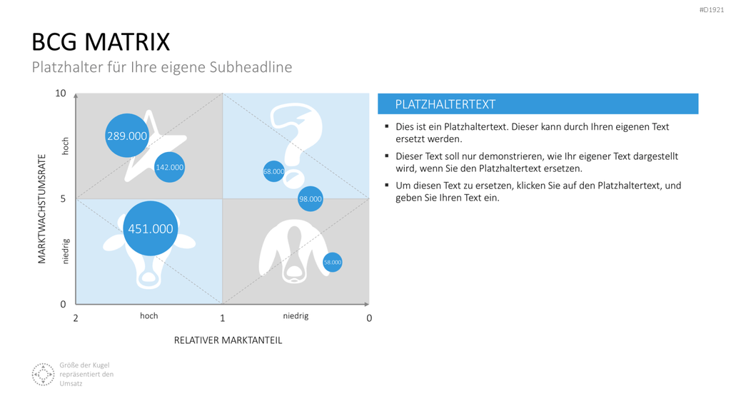 BCG-Matrix PowerPoint-Vorlage