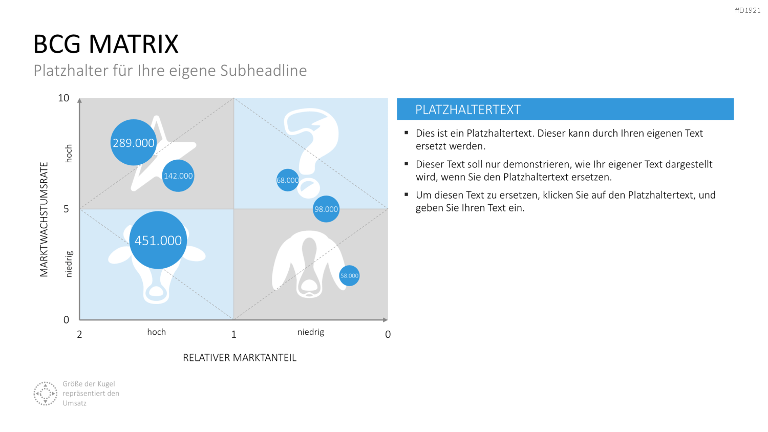 BCG-Matrix PowerPoint-Vorlage