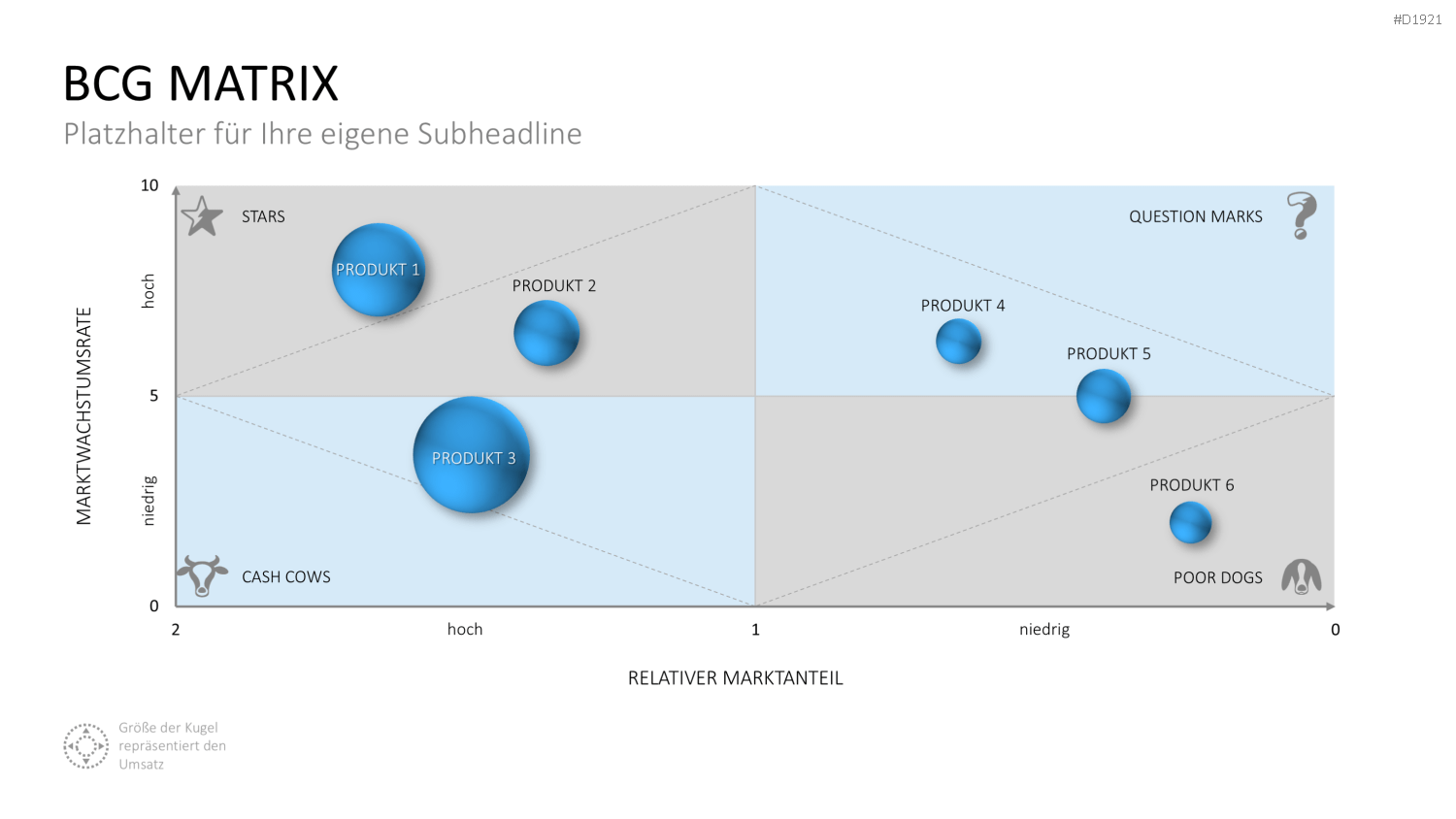BCG-Matrix PowerPoint-Vorlage