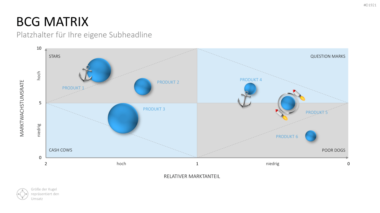 BCG-Matrix PowerPoint-Vorlage