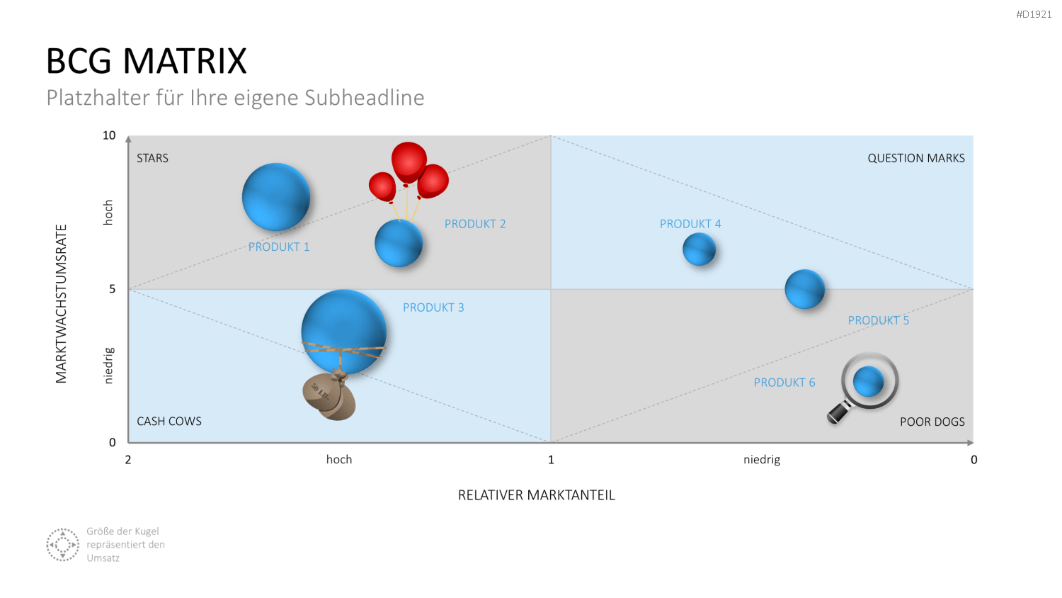 BCG-Matrix PowerPoint-Vorlage