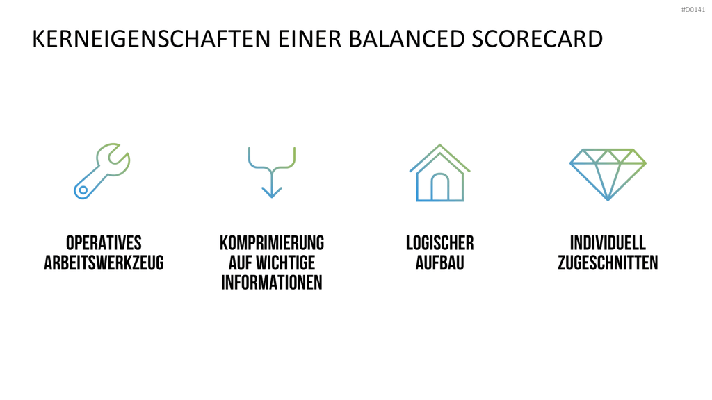 Balanced-Scorecard (BSC) Vorlage