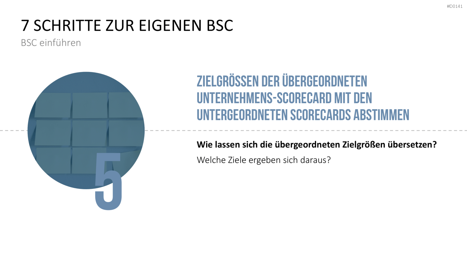 Balanced-Scorecard (BSC) Vorlage