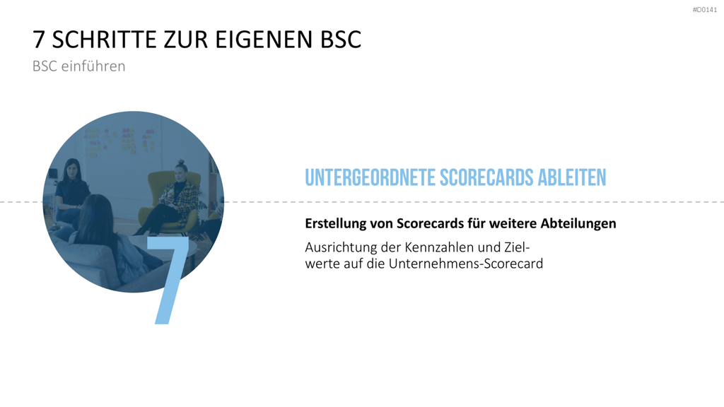 Balanced-Scorecard (BSC) Vorlage