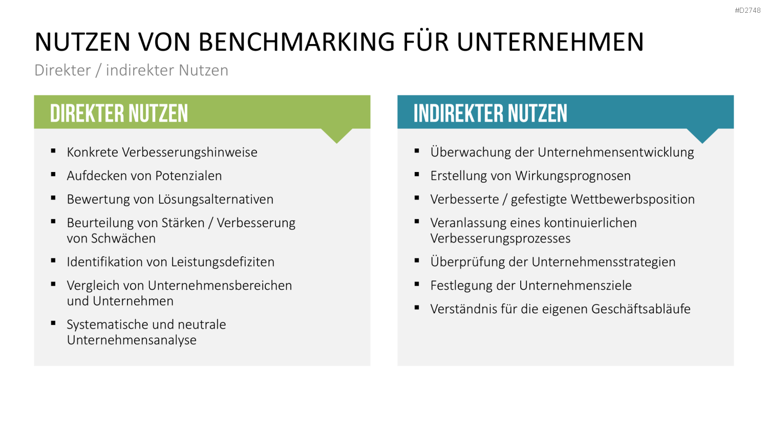 Benchmarking PowerPoint-Vorlage