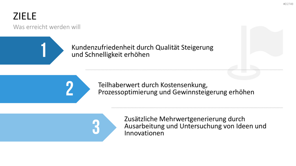Benchmarking PowerPoint-Vorlage