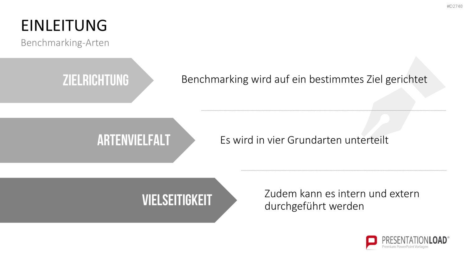 Benchmarking PowerPoint-Vorlage