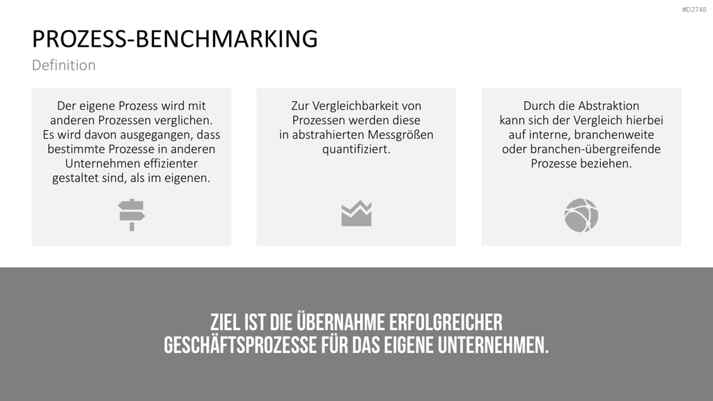 Benchmarking PowerPoint-Vorlage