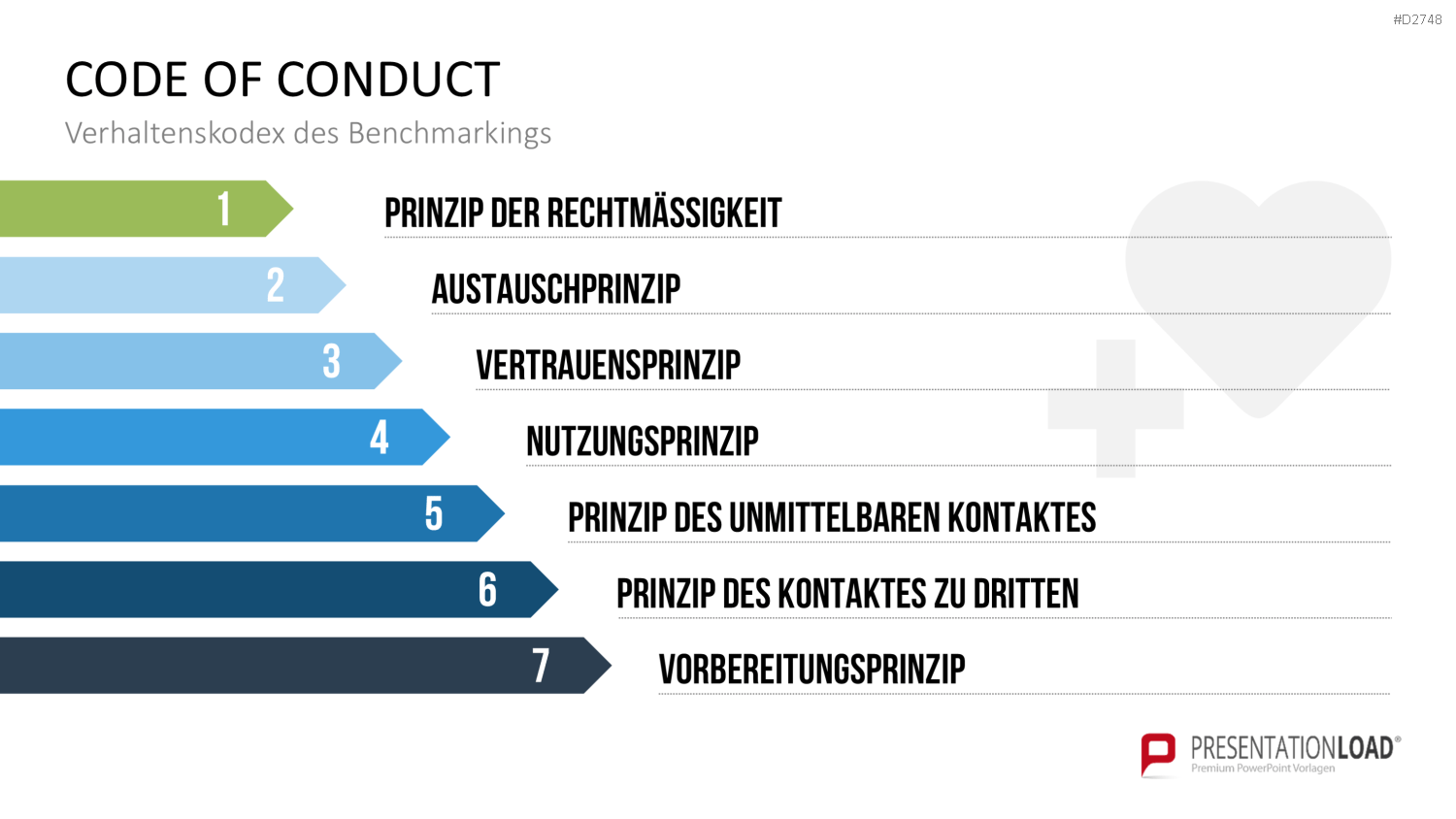 Benchmarking PowerPoint-Vorlage